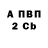 Codein напиток Lean (лин) Kristina Avi